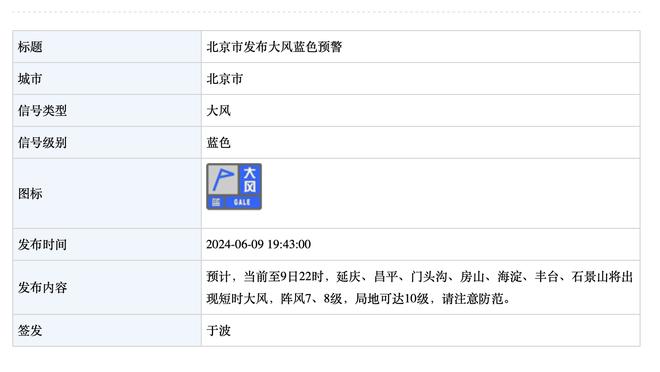 意媒：国米在2023年共赢得39场比赛，队史年度获胜场次排名第二